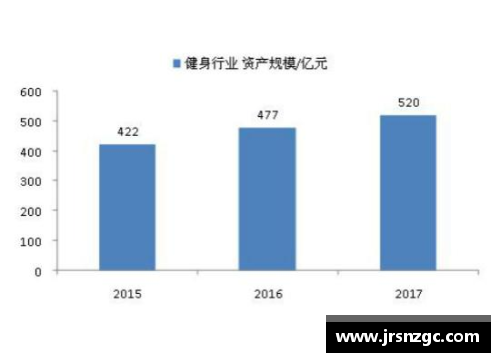 NBA球员腰围数据分析与身体健康关系探讨